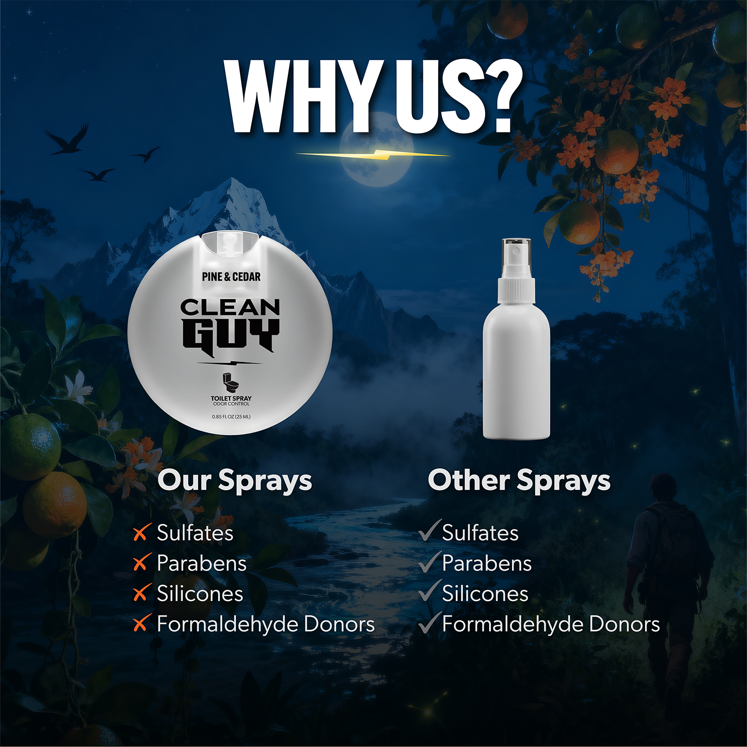 Advertisement for 'Clean Guy' sprays with a scenic background and comparison of their products to others.