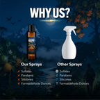 Comparison of 'Clean Guy' spray bottle with other sprays against a night-time outdoor background.