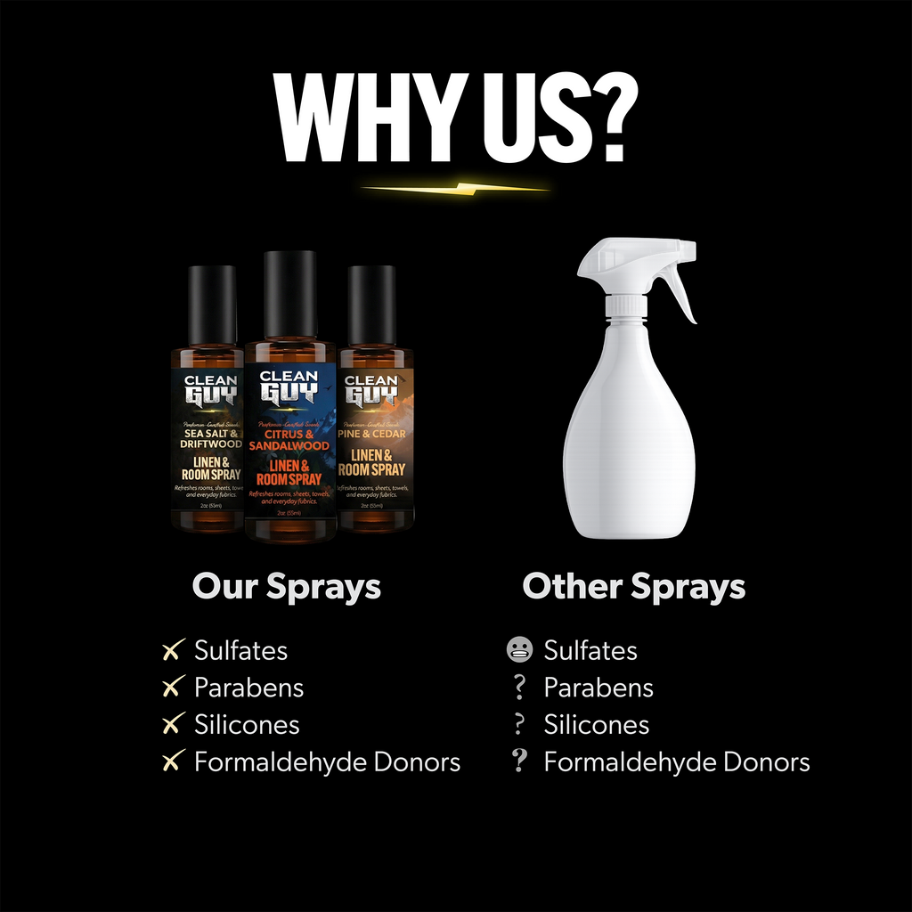 Comparison of 'Clean Guy' sprays with other sprays on a black background.