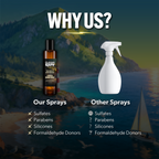 Linen & Room Spray 4oz - SEA SALT & DRIFTWOOD