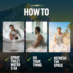 Man using toilet spray, taking a bath, and sitting by the beach with text on how to use the product.