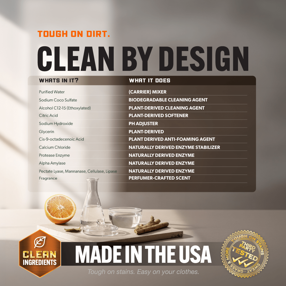 Heavy Duty Premium Laundry Detergent + Built-In Dryer Sheets (100 Loads) - LEATHER & TOBACCO - Clean Guy