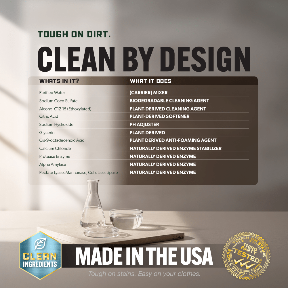 Heavy Duty Premium Laundry Detergent + Built-In Dryer Sheets (100 Loads) - FREE & CLEAR - Clean Guy