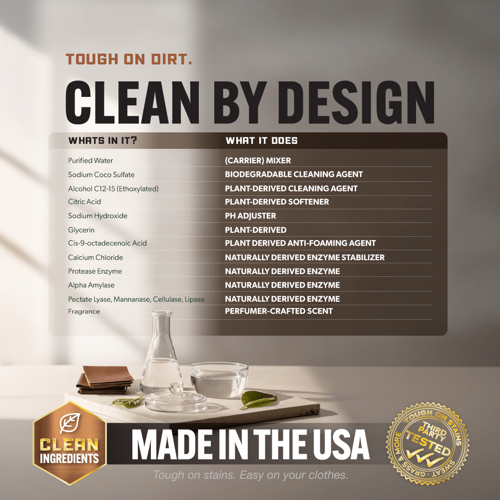 Heavy Duty Premium Laundry Detergent (100 Loads) - LEATHER & TOBACCO - Clean Guy