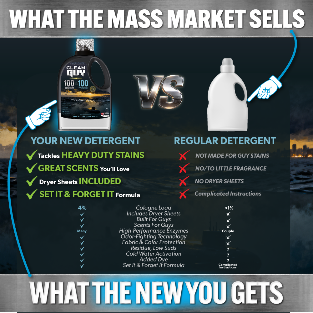 Heavy Duty Premium Laundry Detergent + Built-In Dryer Sheets (100 Loads) - FREE & CLEAR