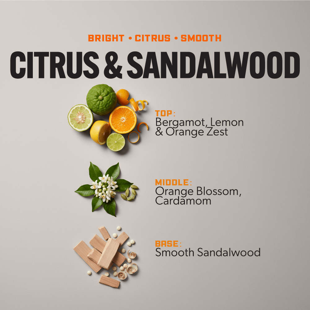 Heavy Duty Premium Laundry Detergent (100 Loads) - CITRUS & SANDALWOOD - Clean Guy