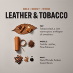 Heavy Duty Premium Laundry Detergent + Built-In Dryer Sheets (100 Loads) -  LEATHER & TOBACCO