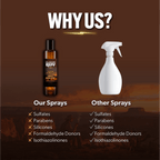 Linen & Room Spray 4oz - LEATHER & TOBACCO - Clean Guy