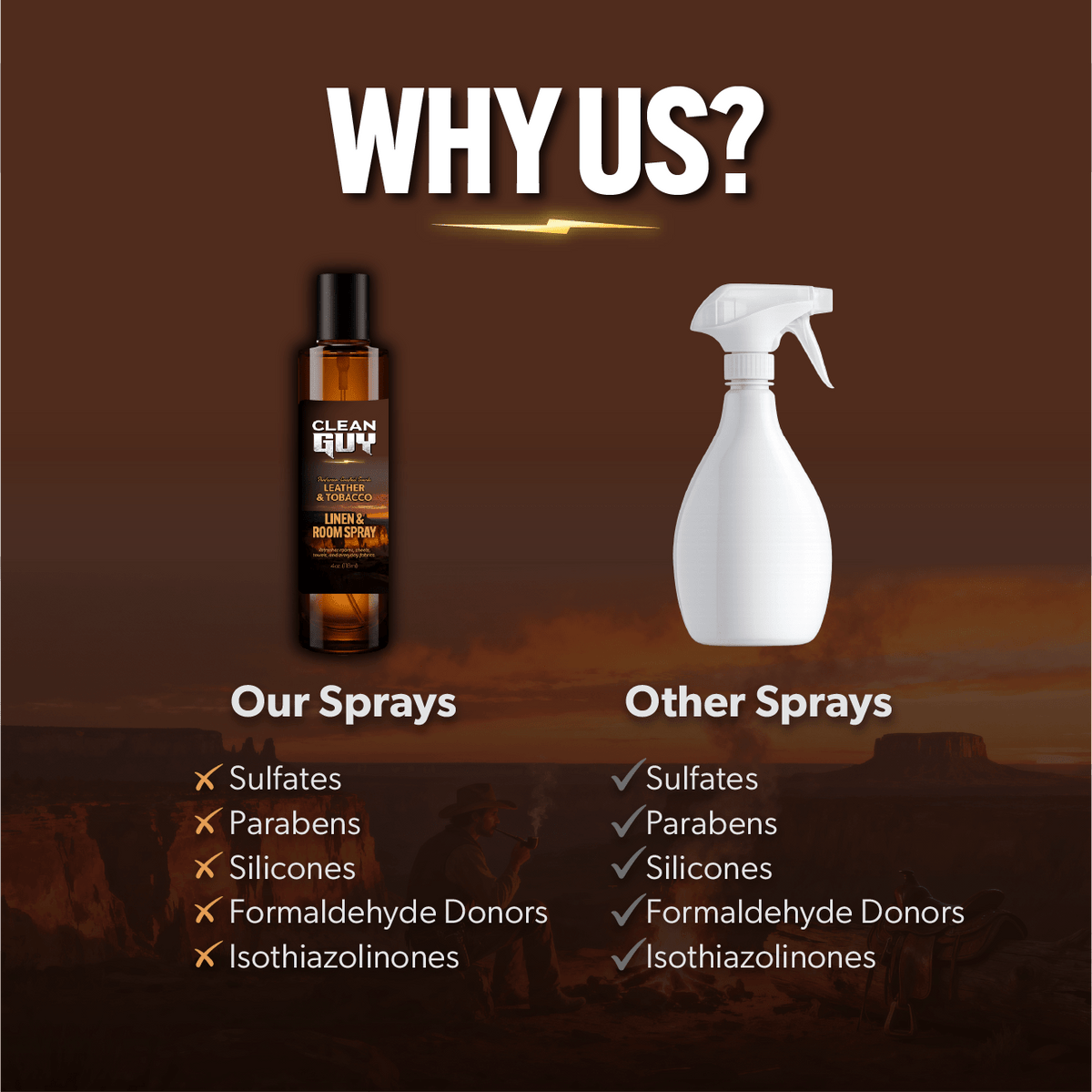 Linen & Room Spray 4oz - LEATHER & TOBACCO - Clean Guy