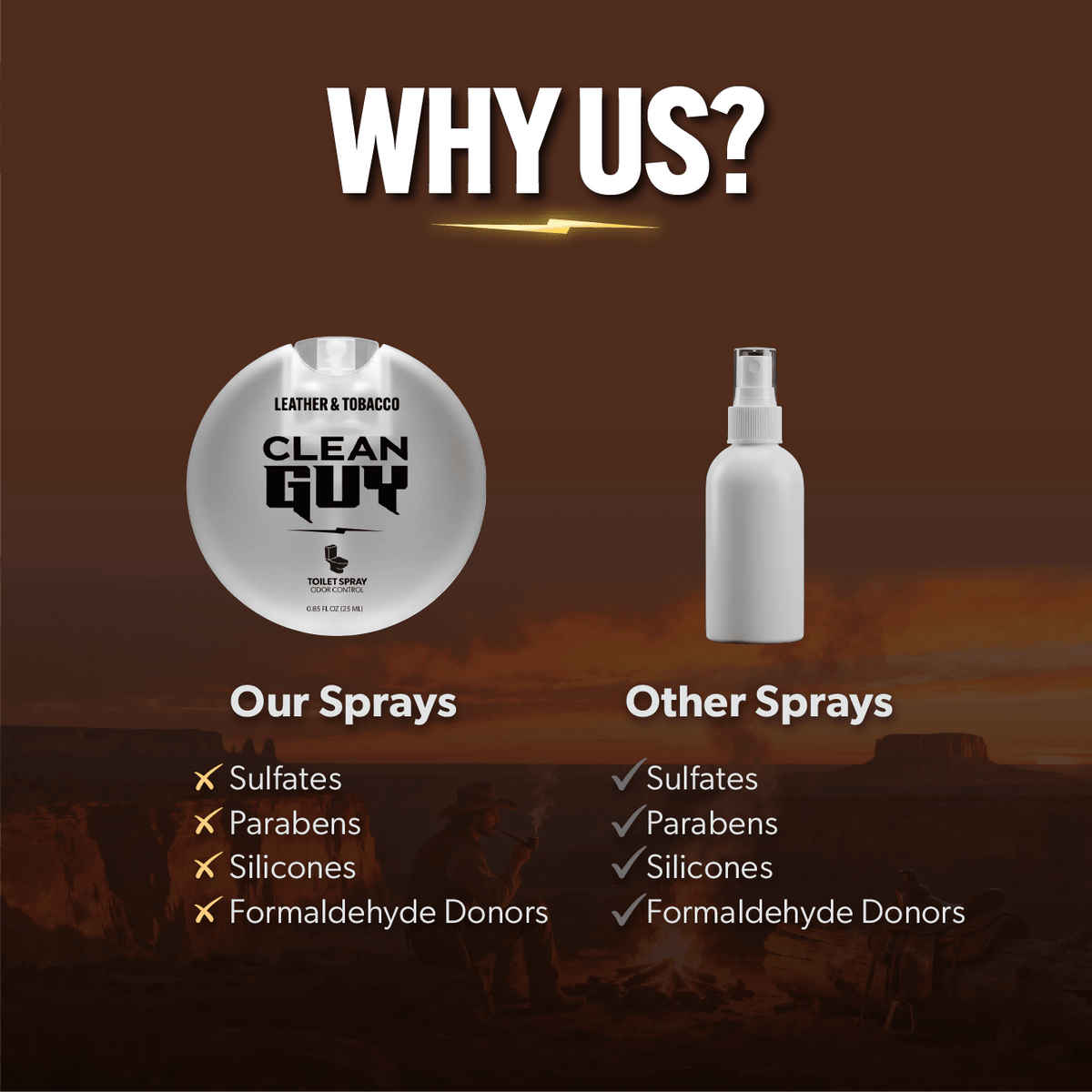 Toilet Spray 2 Pack - LEATHER & TOBACCO - Clean Guy