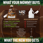 Comparison chart between 'Clean Guy' detergent and regular detergent, with a focus on features and benefits.