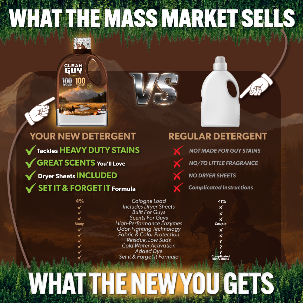 Heavy Duty Premium Laundry Detergent + Built-In Dryer Sheets (100 Loads) - PINE & CEDAR