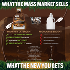 Heavy Duty Premium Laundry Detergent + Built-In Dryer Sheets (100 Loads) - PINE & CEDAR