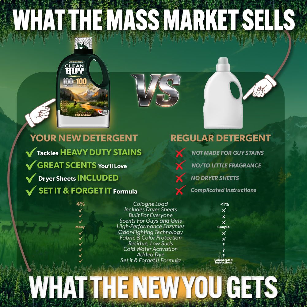 Heavy Duty Premium Laundry Detergent + Built-In Dryer Sheets (100 Loads) - PINE & CEDAR