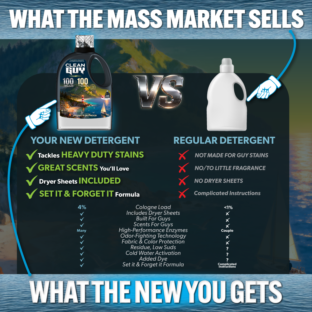 Heavy Duty Premium Laundry Detergent + Built-In Dryer Sheets (100 Loads) - SEA SALT & DRIFTWOOD