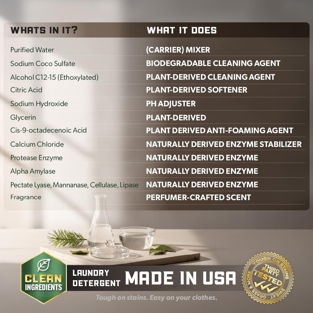 CITRUS & SANDALWOOD BUNDLE — THE COMPLETE KIT - Clean Guy
